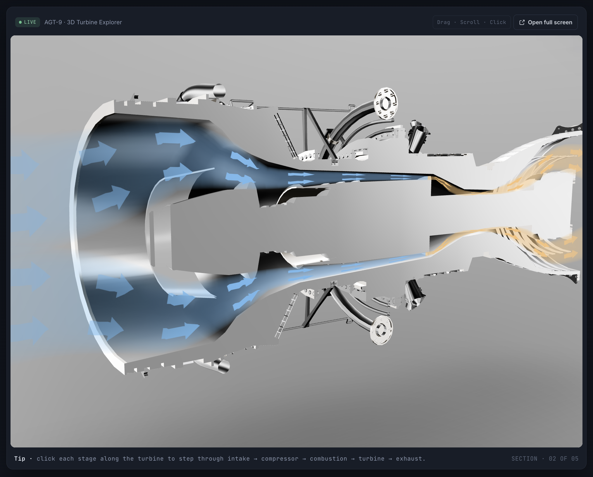 Interactive 3D product explainer — a rotatable, explorable product with on-demand feature callouts that replaces static spec sheets and slide decks for B2B and industrial sales, built by Tommy at xImmersion